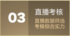 报名方式