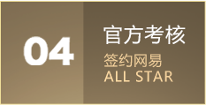 报名方式